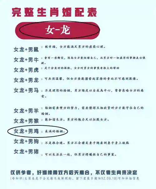 屬龍男人愛上一個女人的表現 屬龍男人花心的表現