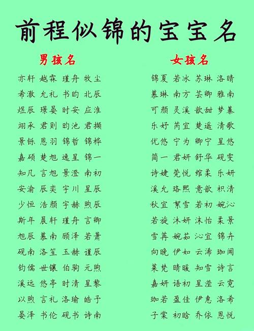 姓彭的女寶寶起什么名好聽