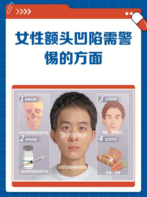 頭頂凹陷是什么命相