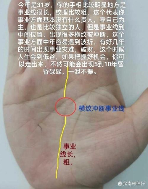 事業線很短是否預示著事業不順