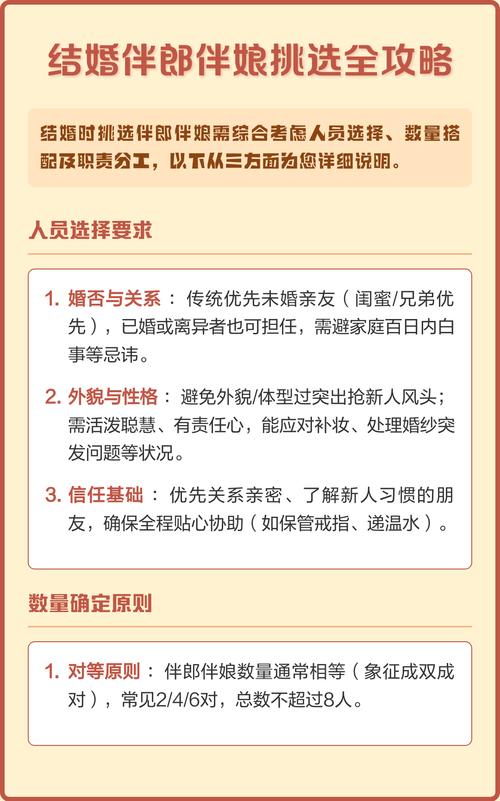 挑選伴郎伴娘需注意哪些