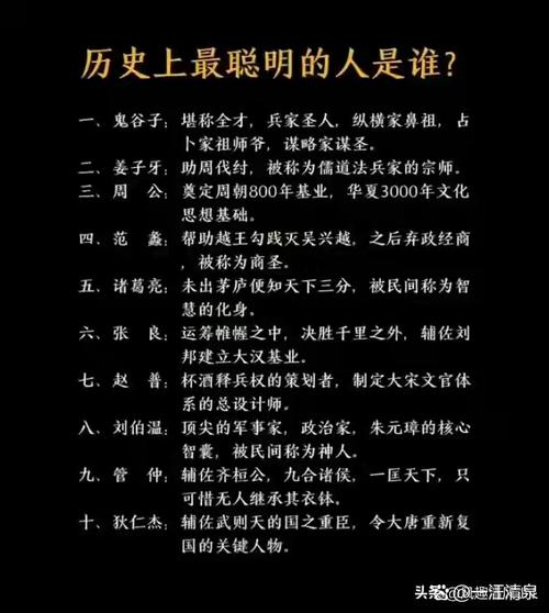 哪些人看起來聰明