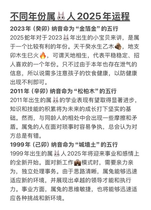 2025年屬兔人的全年運勢1963出生 屬兔人2025年全年運勢運程63年出生