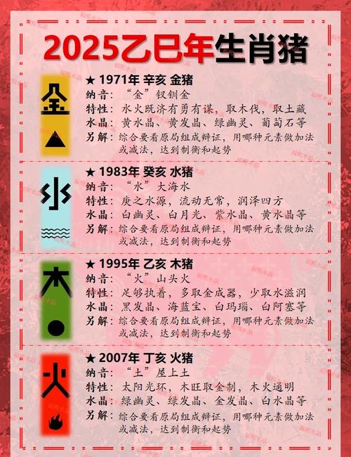 2025年屬豬人最忌諱的事 2025屬豬的大忌是什么