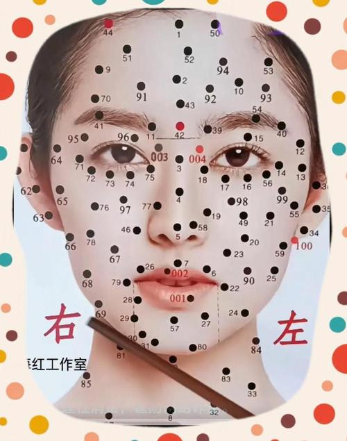 女人人中后天長(zhǎng)痣好不好