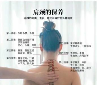 肩膀代表什么樣的運勢呢