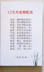 兩個人的緣分建議 生肖雞男跟生肖虎女配嗎