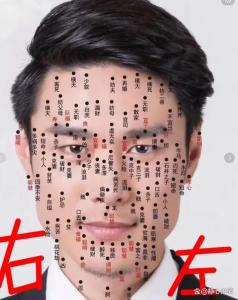 象征著男性婚后容易出軌痣的位置