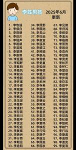 姓李的男孩如何起名