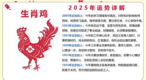 1945年屬雞2025年運勢及運程每月運程 1945年屬雞2025年運勢完整版免費