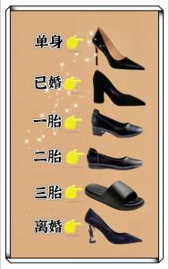鞋子與婚姻也有關(guān)系，看看怎么回事