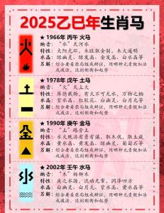 2025年屬馬人的全年運勢1978出生 屬馬人2025年全年運勢運程78年出生
