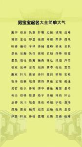 100個水瓶座男寶寶好聽的名字