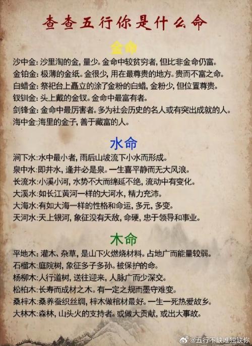 甲子年是哪一年，甲子年生海中金命