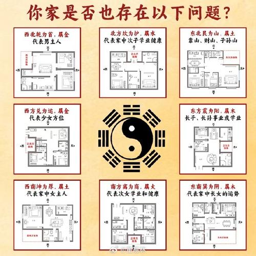 升官風水 墻角多是非多