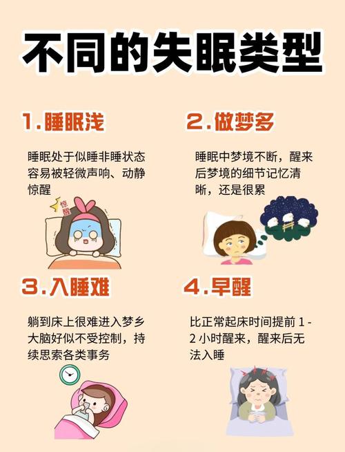 哪些人在4月里睡眠質(zhì)量不好？
