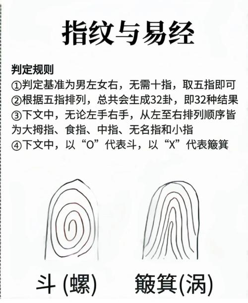 在線看手相算命 十個簸箕的女人手相好嗎