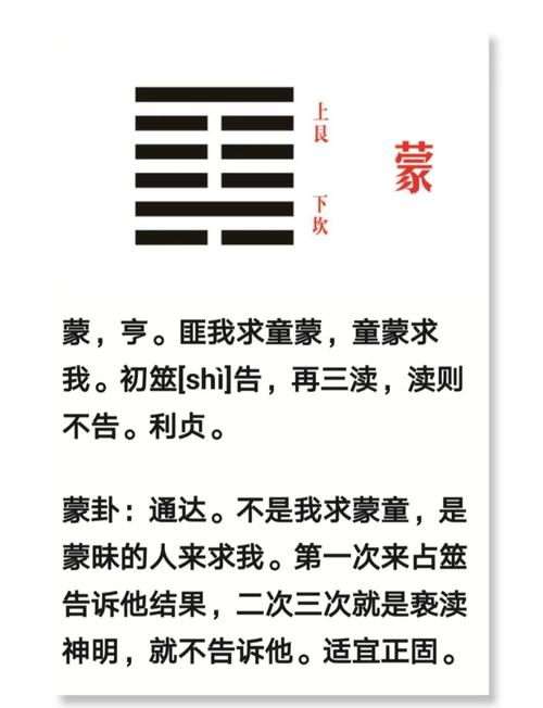 蒙卦的爻辭是什么意思？