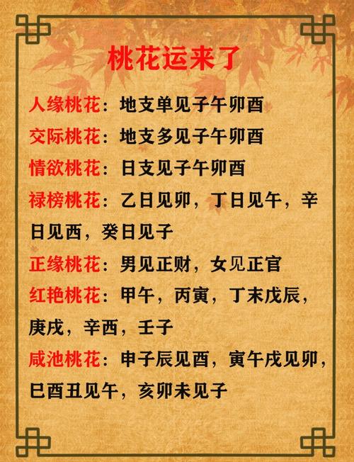 哪些人2014年有桃花運(yùn)