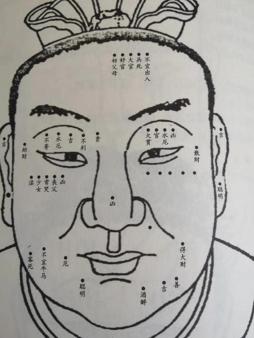 男人印堂有痣可以嫁嗎