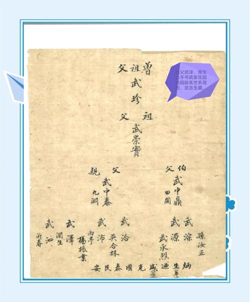 姓穆的和姓什么的相配 穆姓和武姓關系和睦