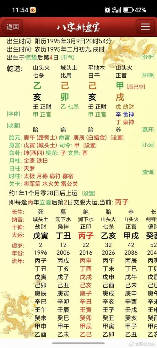 周易免費合婚最準的 婚配八字合婚表免費查