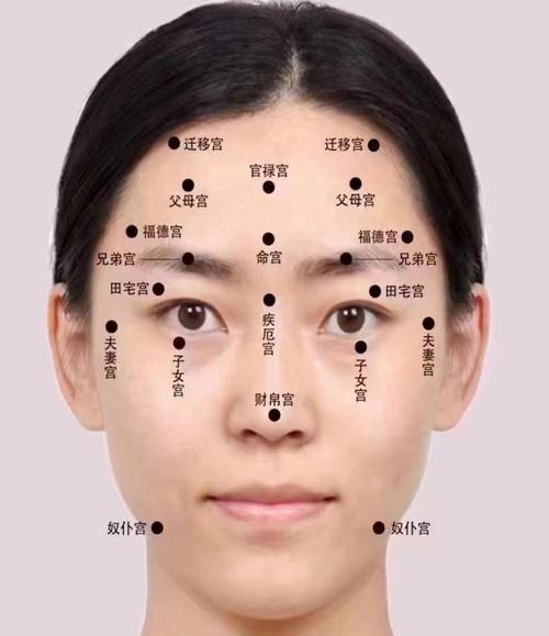 克妻痣在哪