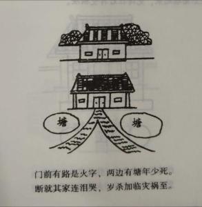 河南蓋房講究什么風水
