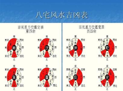 十大家居風(fēng)水的兇兆
