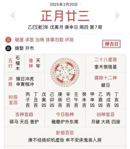 農(nóng)歷正月22日是什么命  一生好運不斷