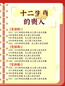 12生肖屬甚么的是富貴命，八字中的貴人如何區分