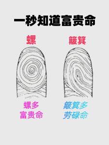 怎么看出你是不是富貴命,怎么看一個人是否富貴好命?
