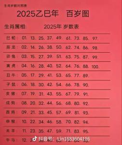 2023年出生的孩子好不好 屬兔人財運中等收入平穩(wěn)