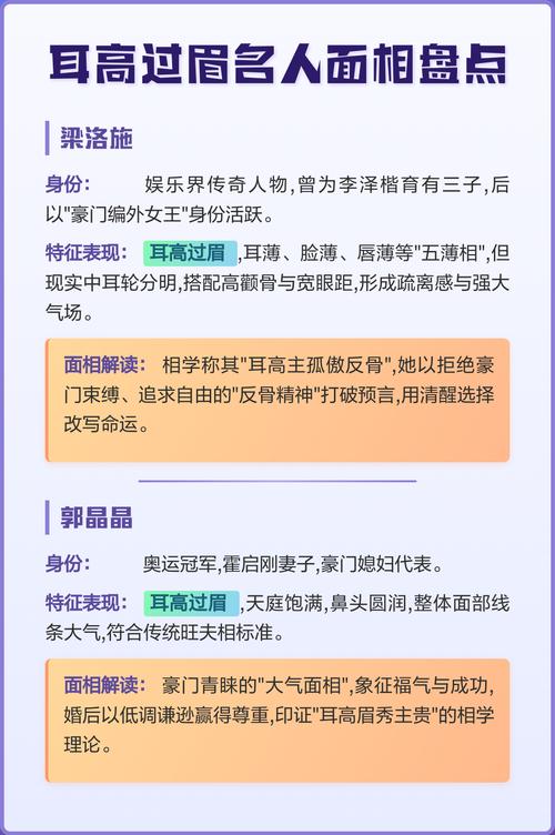 有耳高過(guò)眉的人面相分析