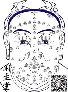 哪種面相分析的男人不能嫁